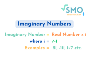 Imaginary Numbers Formula